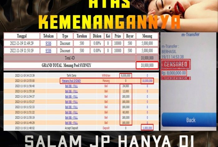 CHUTOGEL - Promo deposit minimal rendah pasaran Australia