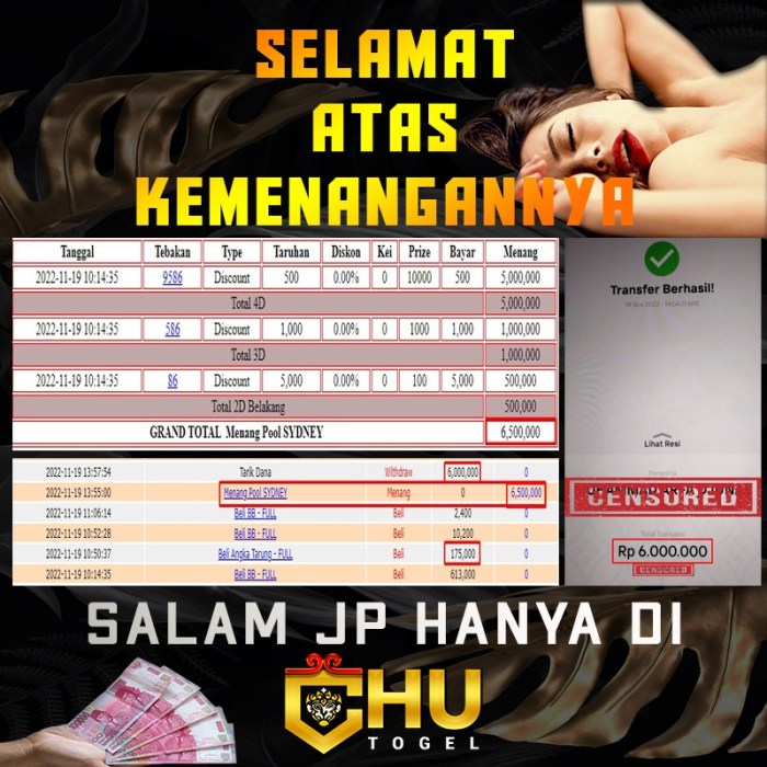 CHUTOGEL - Promo Chutogel Terpercaya