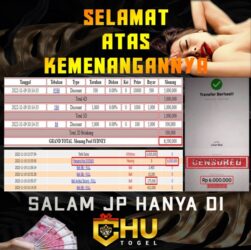 CHUTOGEL - ChuTogel Menawarkan Promo Bonus Referensi untuk Pemain