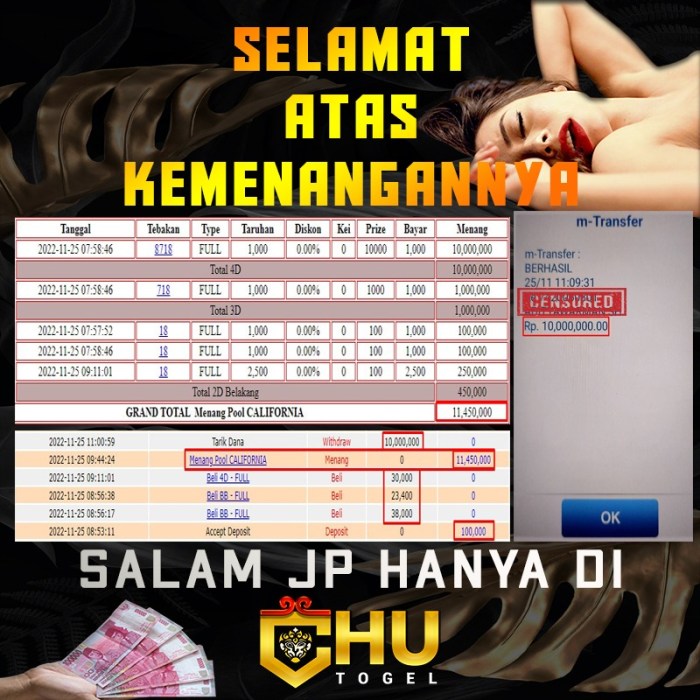 CHUTOGEL : Diskon taruhan slot CHUTOGEL