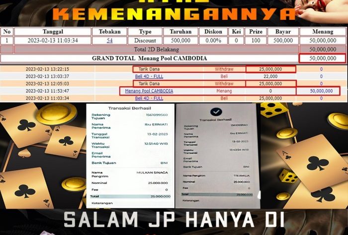 CHUTOGEL : Event free spin harian di CHUTOGEL