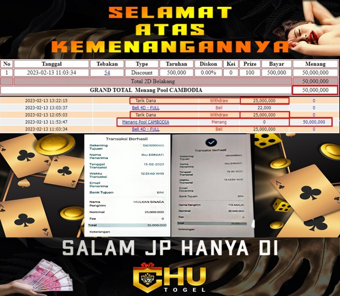 CHUTOGEL : Event free spin harian di CHUTOGEL